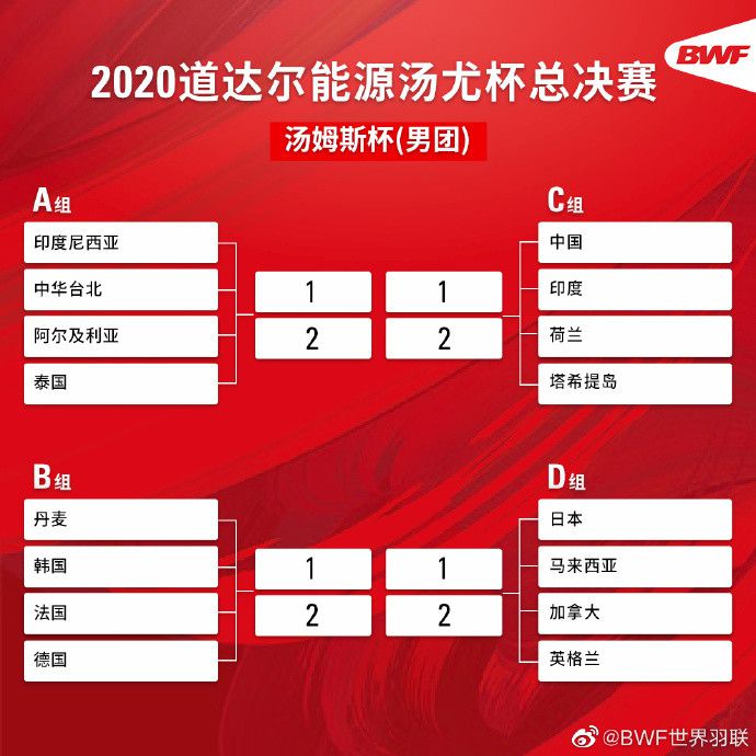 “我们没有像我们想要的那样进入比赛，我们应该更具侵略性，赢得那些对抗，我们给了对手太多发挥的空间。